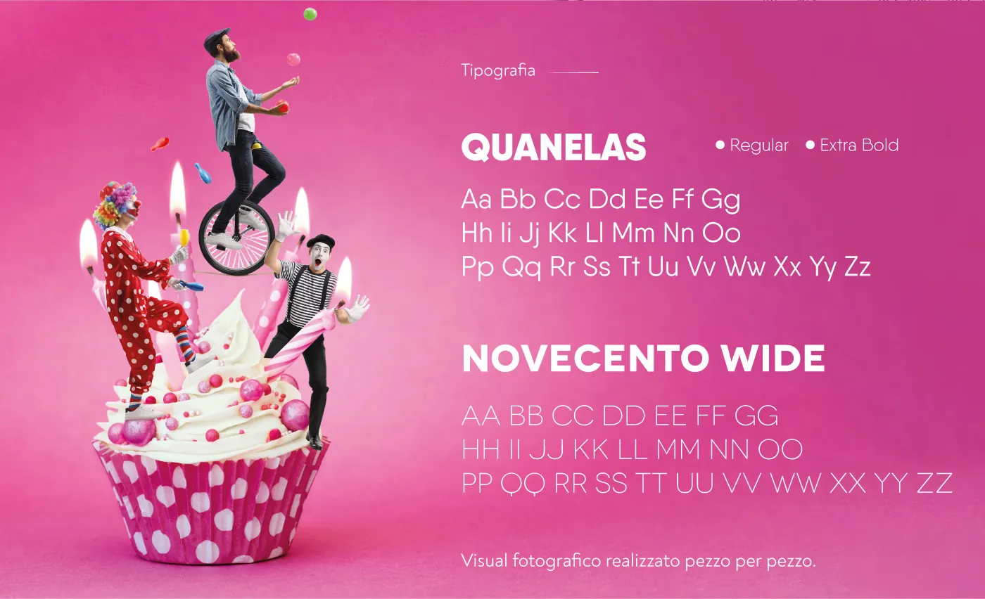 Giocoliere, clown e mimo su un cupcake, accanto ai caratteri Quanelas e Novecento Wide
